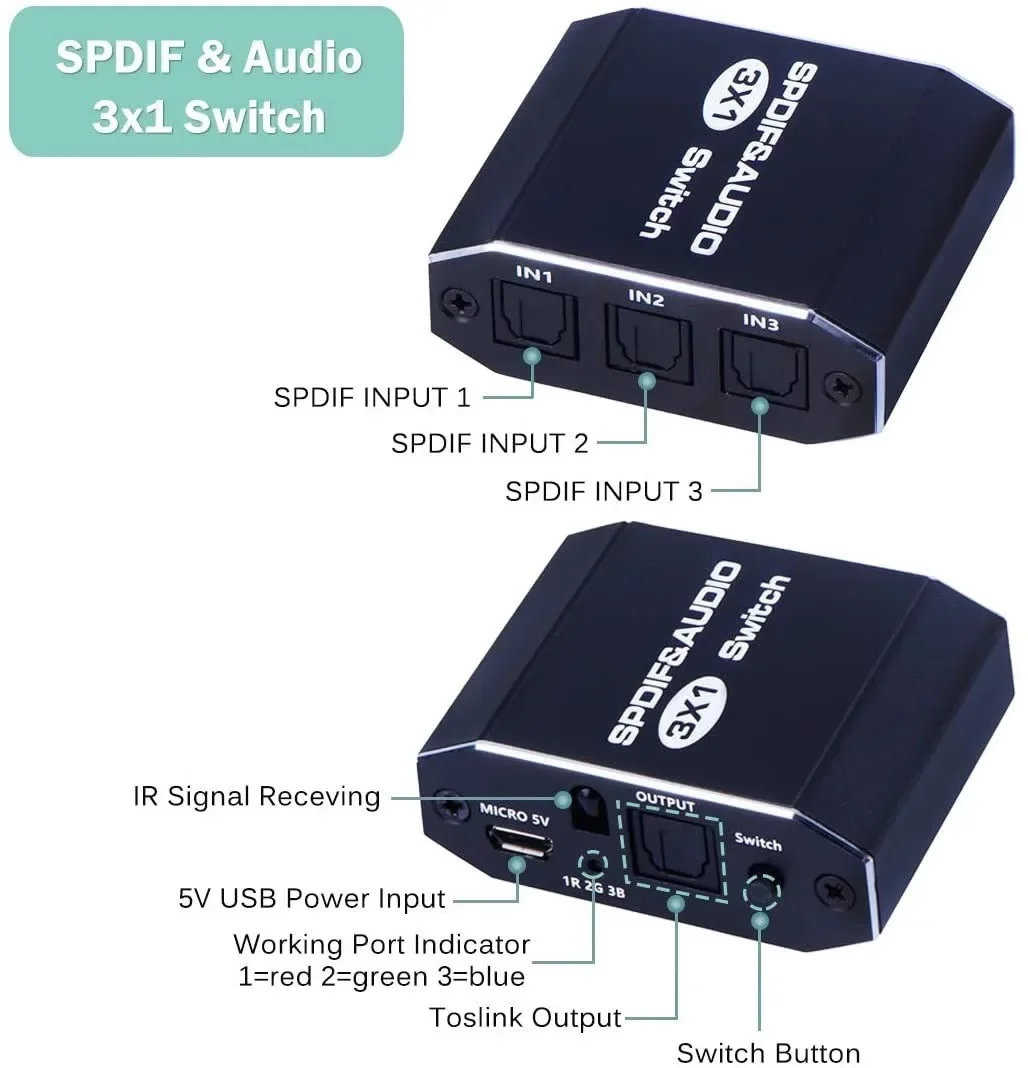 3 Port SPDIF Toslink Audio Swi - Metronome Digital recension och pris