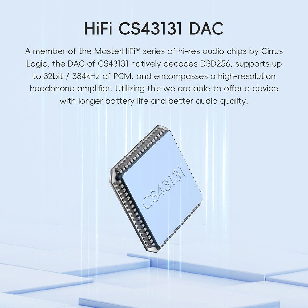 100% Original HiBy R1 HiFi Mus - Audio Music Web recension och pris