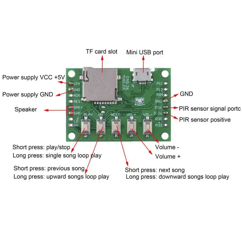 MP3 Voice Module Kit Welcomer  - Audio Music Mp3 Download Free recension och pris