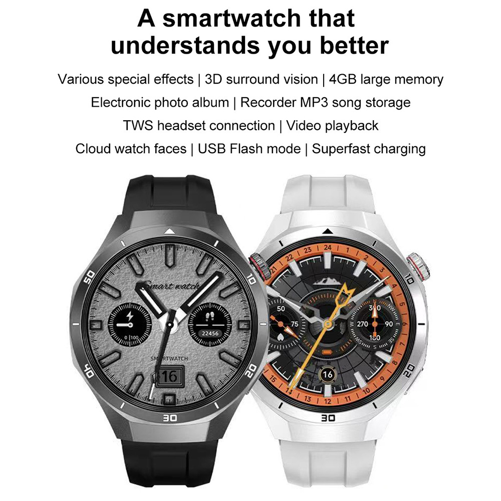 DT5 Pro Smart Watch for Men Wo - Metronome Digital recension och pris