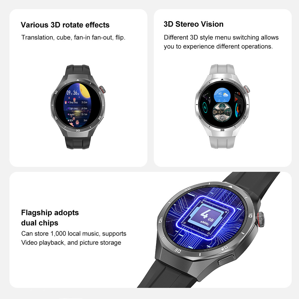 DT5 Pro Smart Watch for Men Wo - Metronome Digital recension och pris
