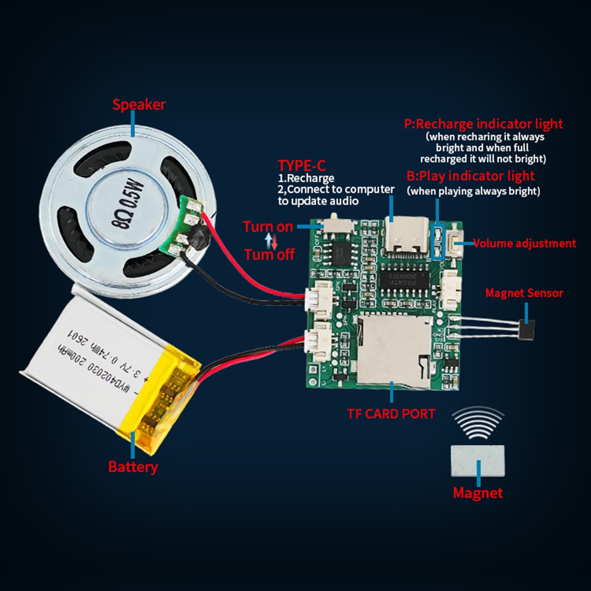 Programmable Sound Recorder Mo - Audio Music Mp3 Download Free recension och pris