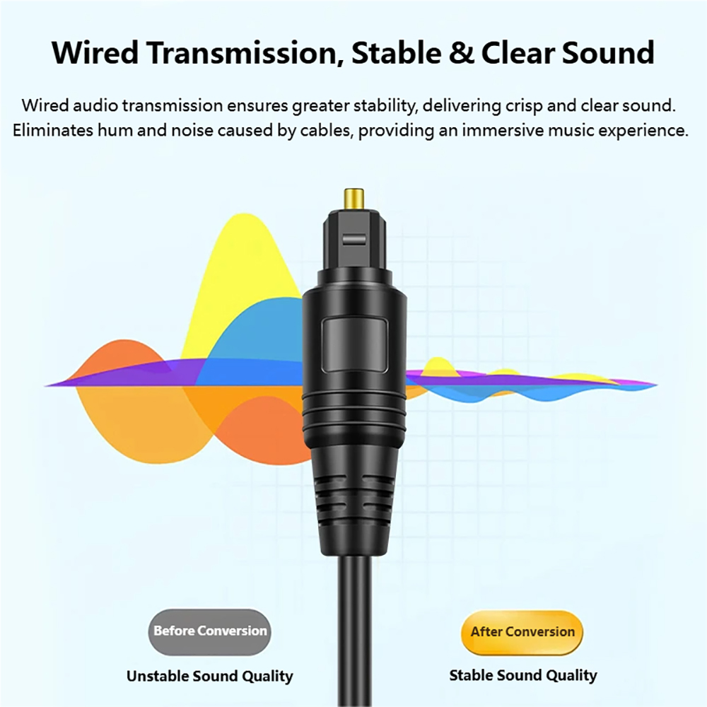 1 to 2 Digital Audio Optical C - Metronome Digital recension och pris