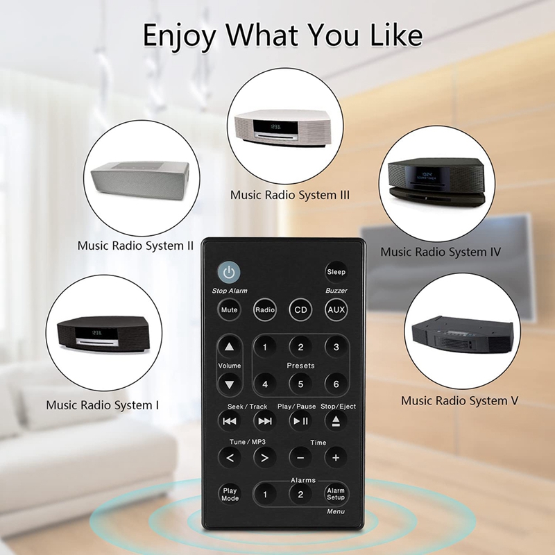Remote Control for -B7 Miaoyun - Audio Music Wave recension och pris