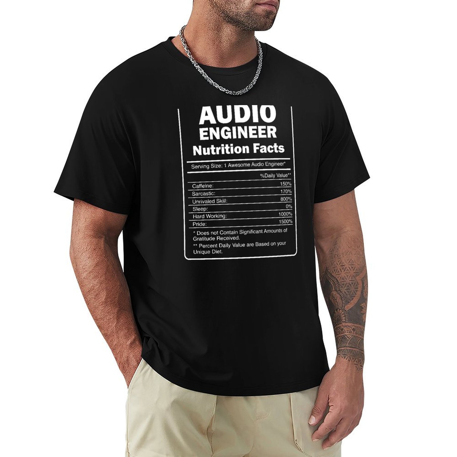 Sound Engineer Art For Audio M - Audio Music Production recension och pris
