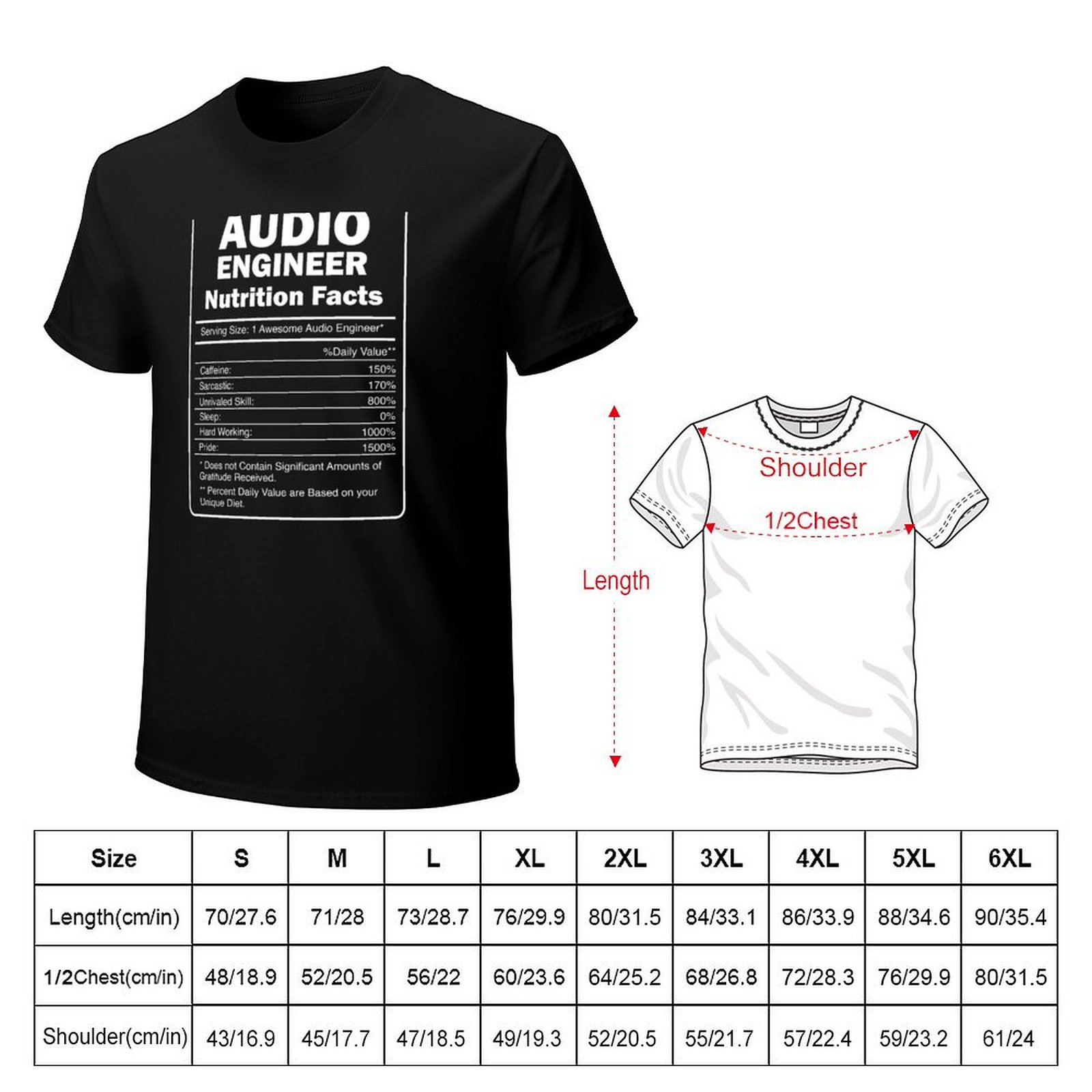 Sound Engineer Art For Audio M - Audio Music Production recension och pris