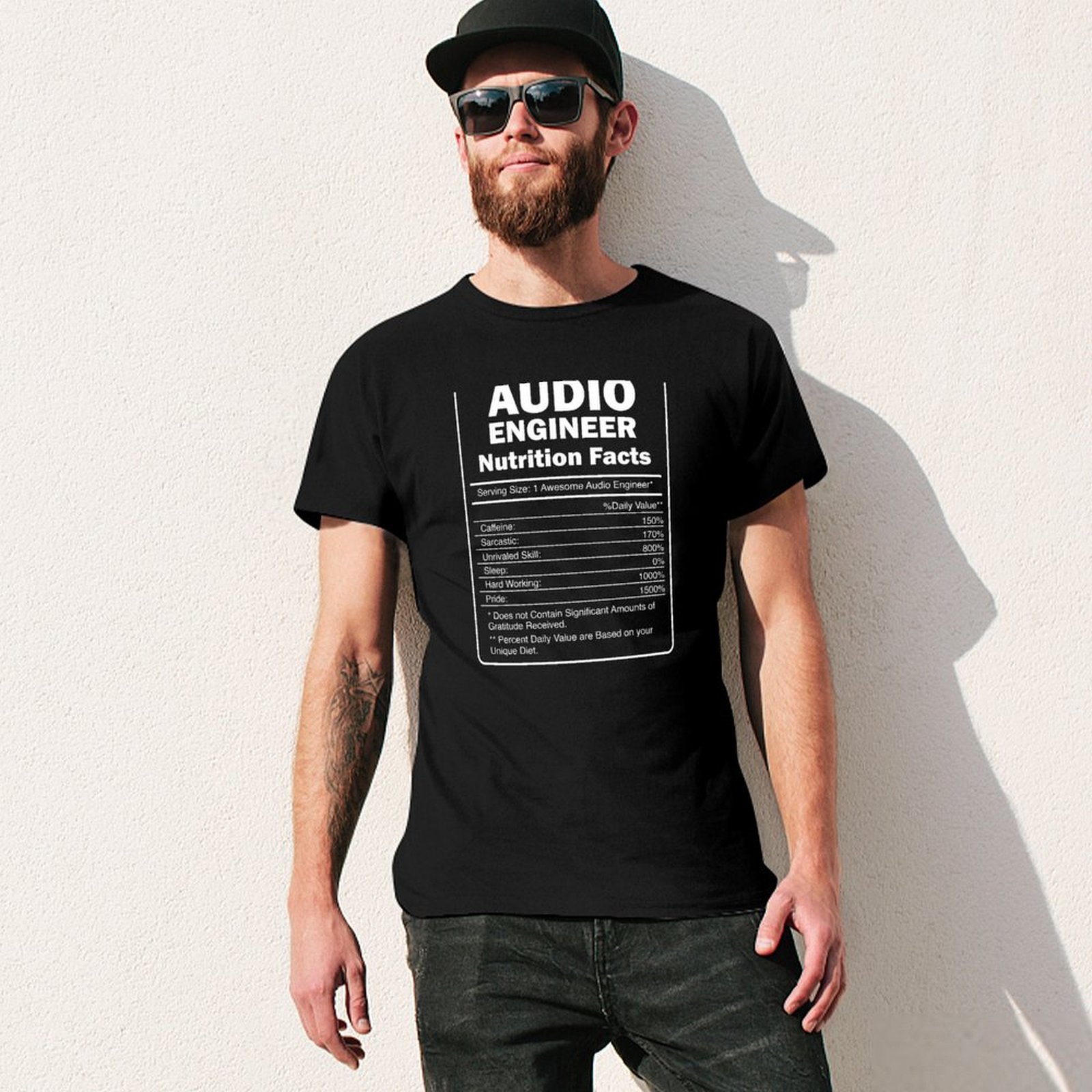 Sound Engineer Art For Audio M - Audio Music Production recension och pris