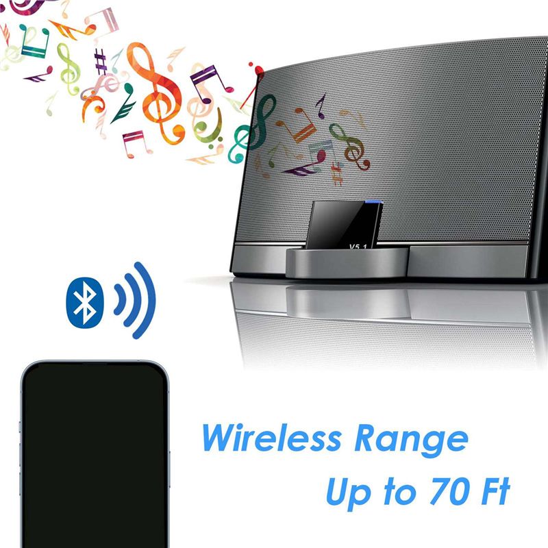 N36R-3X I-WAVE 30 Pin Bluetoot - Audio Music Wave recension och pris
