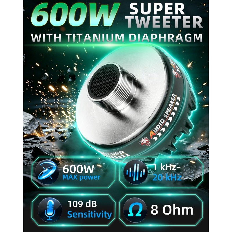 2 Pcs 3.75 Inch Titanium Tweet - Audio Music Generator recension och pris