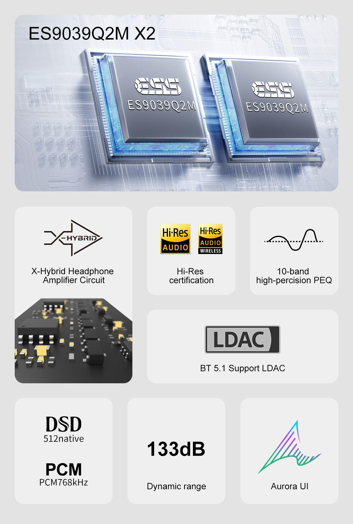 Topping DX5II DX5 II Digital M - Audio Music Generator recension och pris