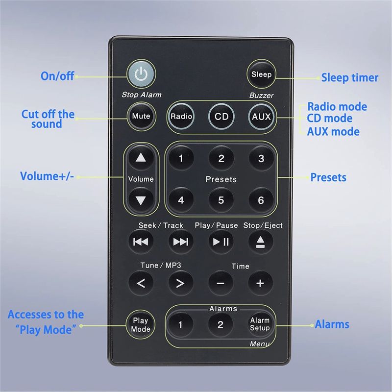 DT21 Remote Control for BOSE-B - Audio Music Wave recension och pris