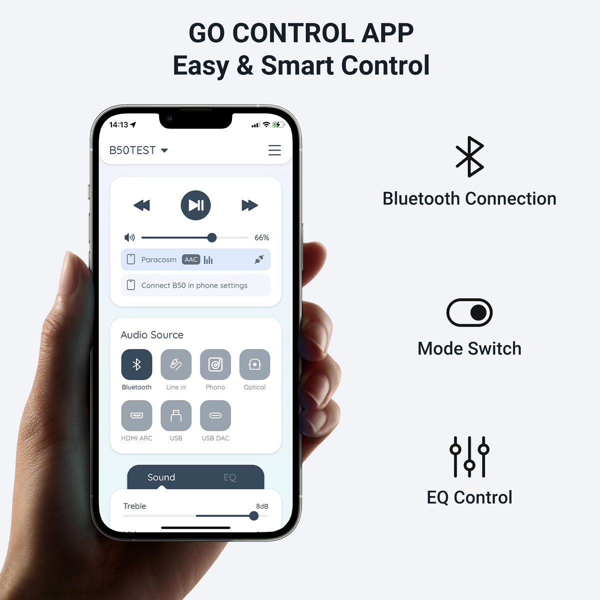 B50 Bluetooth Stereo Amplifier - Audio Music System For Home recension och pris