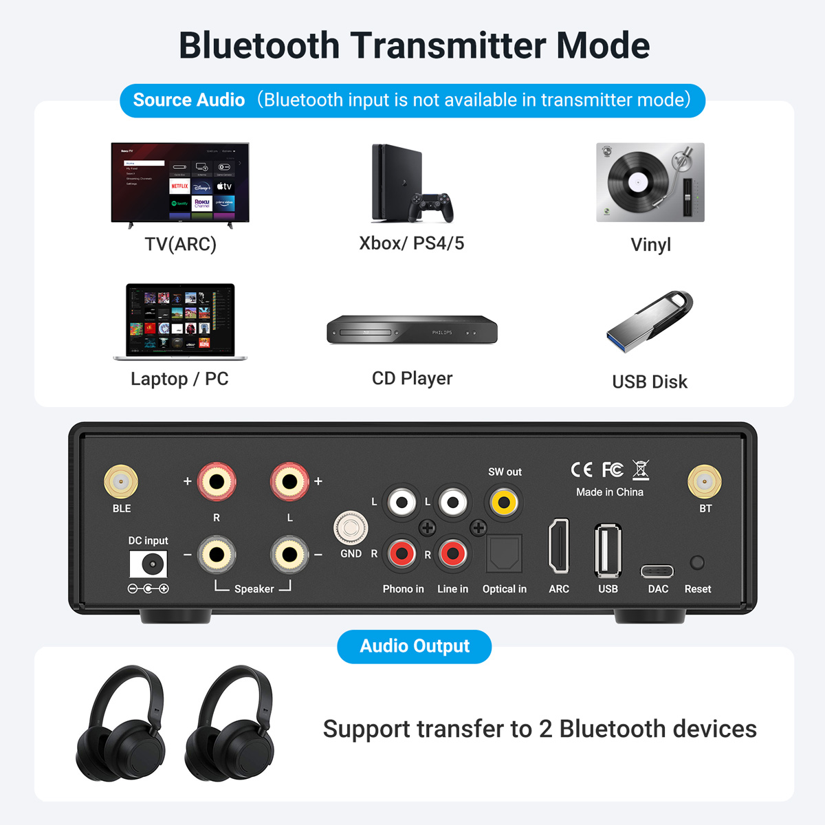 B50 Bluetooth Stereo Amplifier - Audio Music System For Home recension och pris