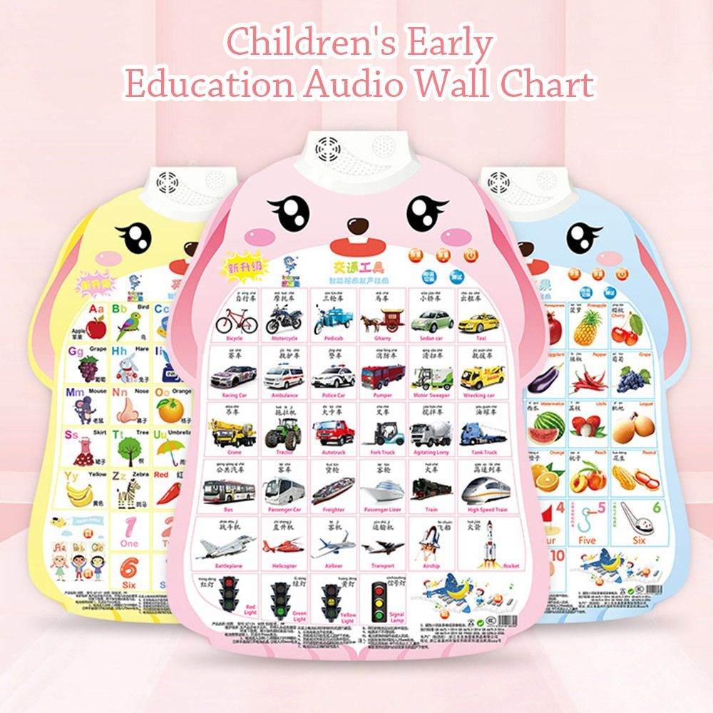 Music Poster Electronic Alphab - Audio And Music Separate recension och pris