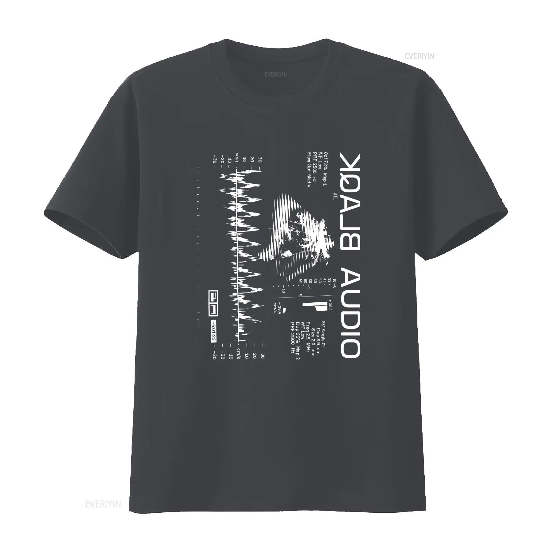 Glitch Streetwear Audio Sound  - Audio Music Wave recension och pris